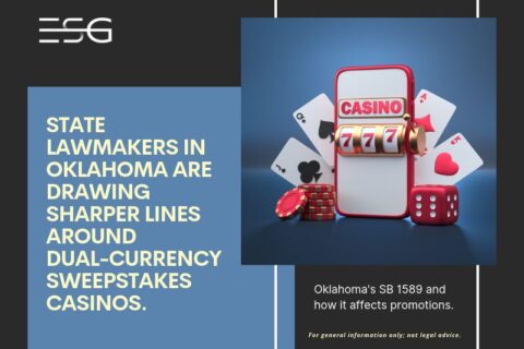 “Graphic about Oklahoma SB 1589 and proposed regulations for dual-currency sweepstakes casinos, featuring a casino slot machine, playing cards, chips, and dice.”